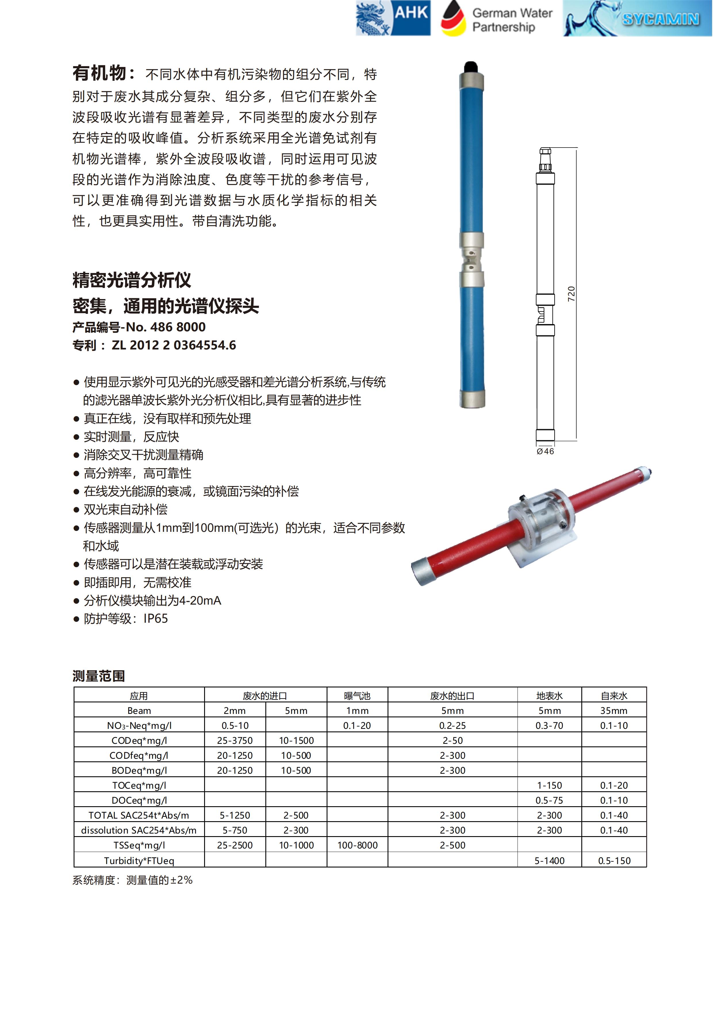 光谱数字传感器_15.jpg